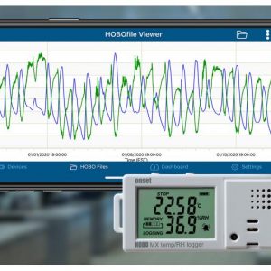 HOBO Temperature/Relative Humidity Data Logger MX1101